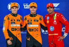 Lando Norris Heads Mclaren 1-2 For Pole In Season-Closing Abu Dhabi Grand Prix