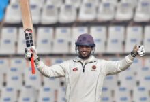 Ranji Trophy, Semi-Final: Mohammed Azharudeen's 2nd First-Class Hundred Extnds Kerala's Advantage vs Gujarat